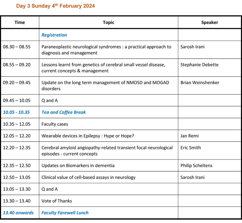 Neurology Foundation Neurology Update Mumbai   Neurology Update Mumbai 2024 Scientific Program 3 